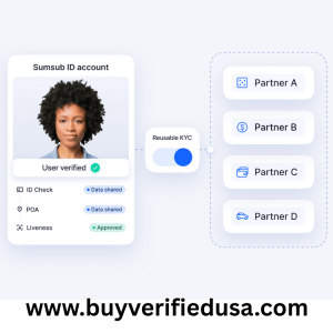 Verified Sumsub KYC Service